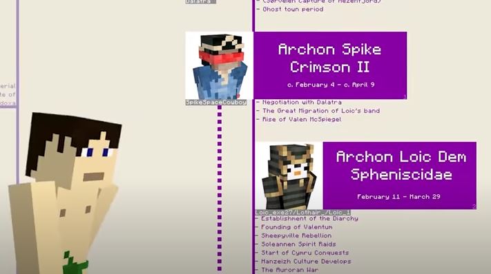 minecraft simulating politics
